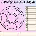 Astroloji Çalışma Kağıdı - A4 Yazdırılabilir (Dijital) 3