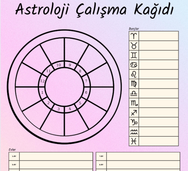 Astroloji Çalışma Kağıdı - A4 Yazdırılabilir (Dijital) 3