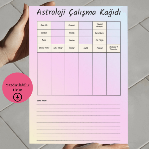 Astroloji Çalışma Kağıdı - Burç Analizi Şablonu - A4 Yazdırılabilir (Dijital) 1