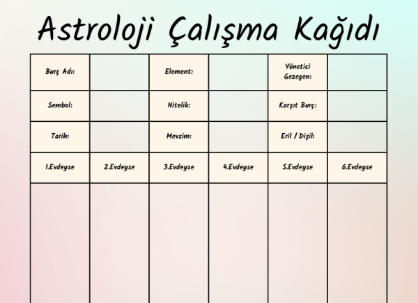 Astroloji Çalışma Kağıdı - Burç ve Ev Analizi - A4 Yazdırılabilir (Dijital) 3