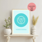 Boğaz Çakra - Vishuddha Poster - A4 Yazdırılabilir (Dijital) 1