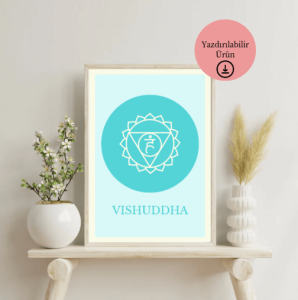 Boğaz Çakra - Vishuddha Poster - A4 Yazdırılabilir (Dijital) 1