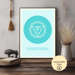 Boğaz Çakra - Vishuddha Poster - A4 Yazdırılabilir (Dijital) 3
