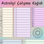 Gelişmiş Astroloji Çalışma Kağıdı - A4 Yazdırılabilir (Dijital) 3