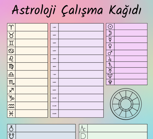 Gelişmiş Astroloji Çalışma Kağıdı - A4 Yazdırılabilir (Dijital) 3