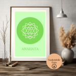 Kalp Çakra - Anahata Poster - A4 Yazdırılabilir (Dijital) 1