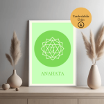 Kalp Çakra - Anahata Poster - A4 Yazdırılabilir (Dijital) 3