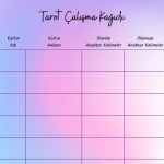 Olumlu - Olumsuz Tarot Çalışma Sayfası - A4 Yazdırılabilir (Dijital) 3
