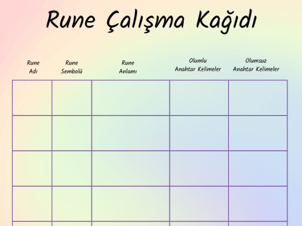 Rune Anlamı ve Anahtar Kelime Çalışma Kağıdı - A4 Yazdırılabilir (Dijital) 3
