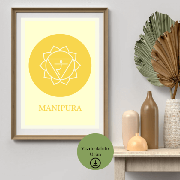 Solar Plexus Çakra - Manipura Poster - A4 Yazdırılabilir (Dijital) 1