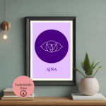 Üçüncü Göz Çakra - Ajna Poster - A4 Yazdırılabilir (Dijital) 3