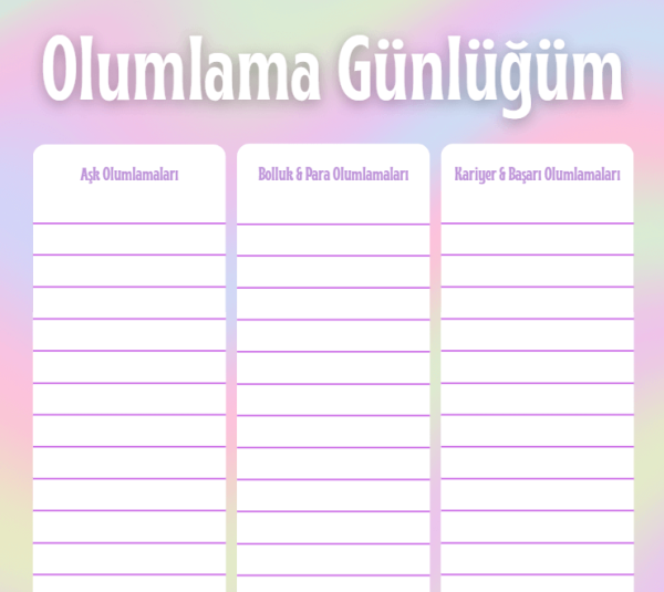 Genel Başlıklarla Olumlama Günlüğü - A4 Yazdırılabilir (Dijital) Günlük 3