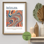 İkizler Burcu Zeka ve Merak Temalı Poster - A4 Yazdırılabilir (Dijital) 1
