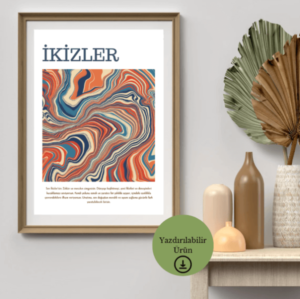 İkizler Burcu Zeka ve Merak Temalı Poster - A4 Yazdırılabilir (Dijital) 1