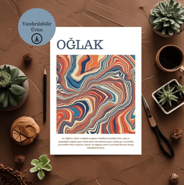Oğlak Burcu Azim ve Disiplin Temalı Poster - A4 Yazdırılabilir (Dijital)-2