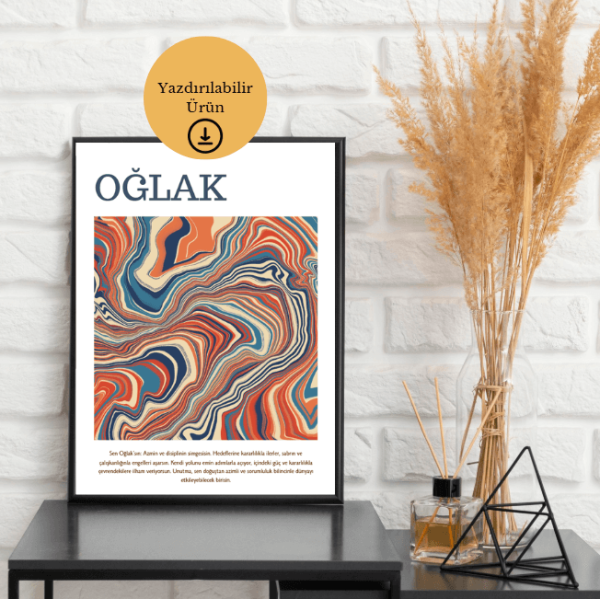 Oğlak Burcu Azim ve Disiplin Temalı Poster - A4 Yazdırılabilir (Dijital)-3