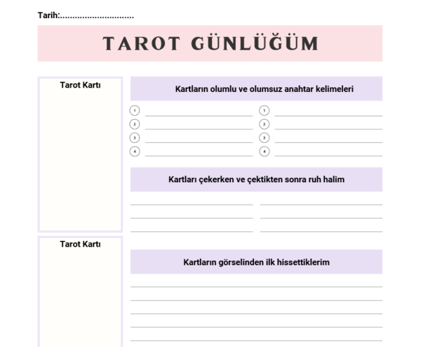 Dijital 3 Kart Tarot Günlüğü - A4 Yazdırılabilir Günlük 3