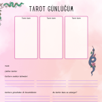 Yılan Detaylı 3 Kart Tarot Günlüğü - A4 Yazdırılabilir (Dijital) Günlük 3
