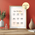 Angel Numbers (Melek Sayıları) Dijital Poster - A4 Yazdırılabilir Poster