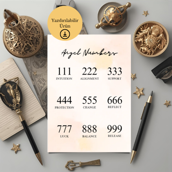Angel Numbers (Melek Sayıları) Dijital Poster – A4 Yazdırılabilir Poster