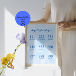 Angel Numbers (Melek Sayıları) Mavi Dijital Poster - A4 Yazdırılabilir Poster