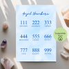 Angel Numbers (Melek Sayıları) Mavi Dijital Poster – A4 Yazdırılabilir Poster