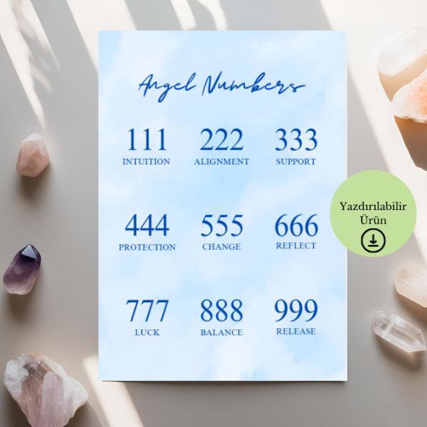 Angel Numbers (Melek Sayıları) Mavi Dijital Poster – A4 Yazdırılabilir Poster