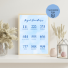 Angel Numbers (Melek Sayıları) Mavi Dijital Poster – A4 Yazdırılabilir Poster