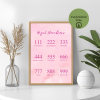 Angel Numbers (Melek Sayıları) Pembe Dijital Poster – A4 Yazdırılabilir Poster