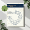 Astroloji Alışkanlıklar Takibi – Orta Seviye – A4 Yazdırılabilir (Dijital)
