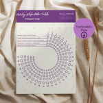 Astroloji Alışkanlıklar Takibi - Profesyonel Seviye - A4 Yazdırılabilir (Dijital)