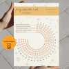 Astroloji Alışkanlıklar Takibi – Yeni Başlangıç – A4 Yazdırılabilir (Dijital)
