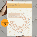 Astroloji Alışkanlıklar Takibi - Yeni Başlangıç - A4 Yazdırılabilir (Dijital)